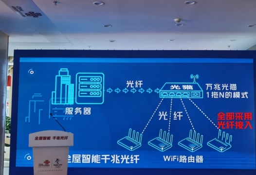 中国电信先进的网络接入技术 网络智慧时代的标杆