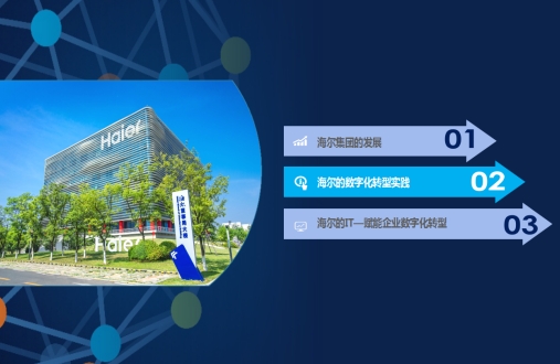 中国移动助力胜利油田和青岛海尔  开启企业数字化转型