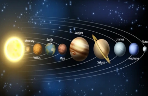 太阳系有几大行星？它们的排列顺序是什么？
